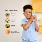 Black Girl Sunscreen® SPF 30 hero ingredients – avocado oil, jojoba, cacao for melanin-rich skin